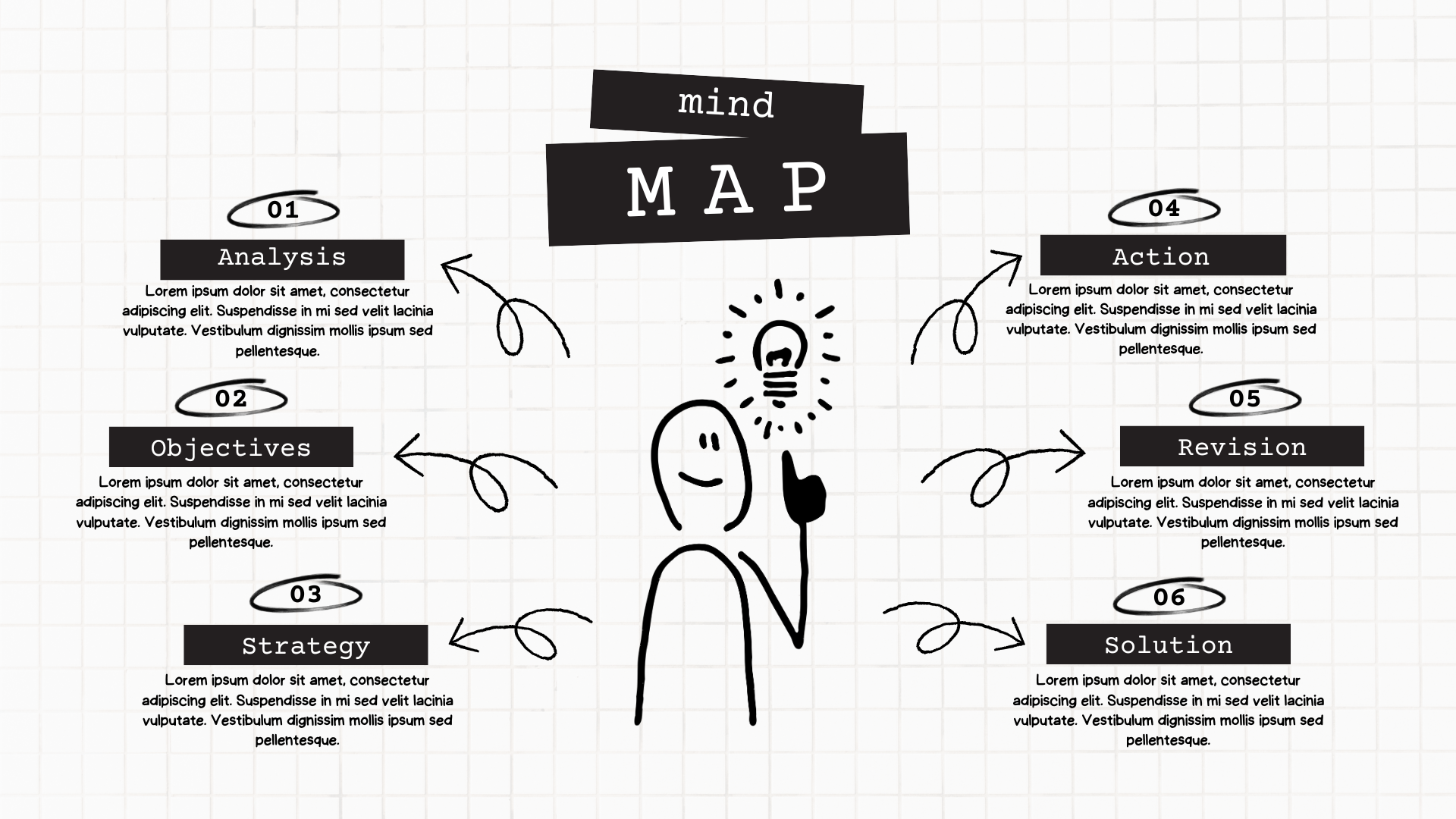 Hand-drawn Mind Map Tools of the Trade